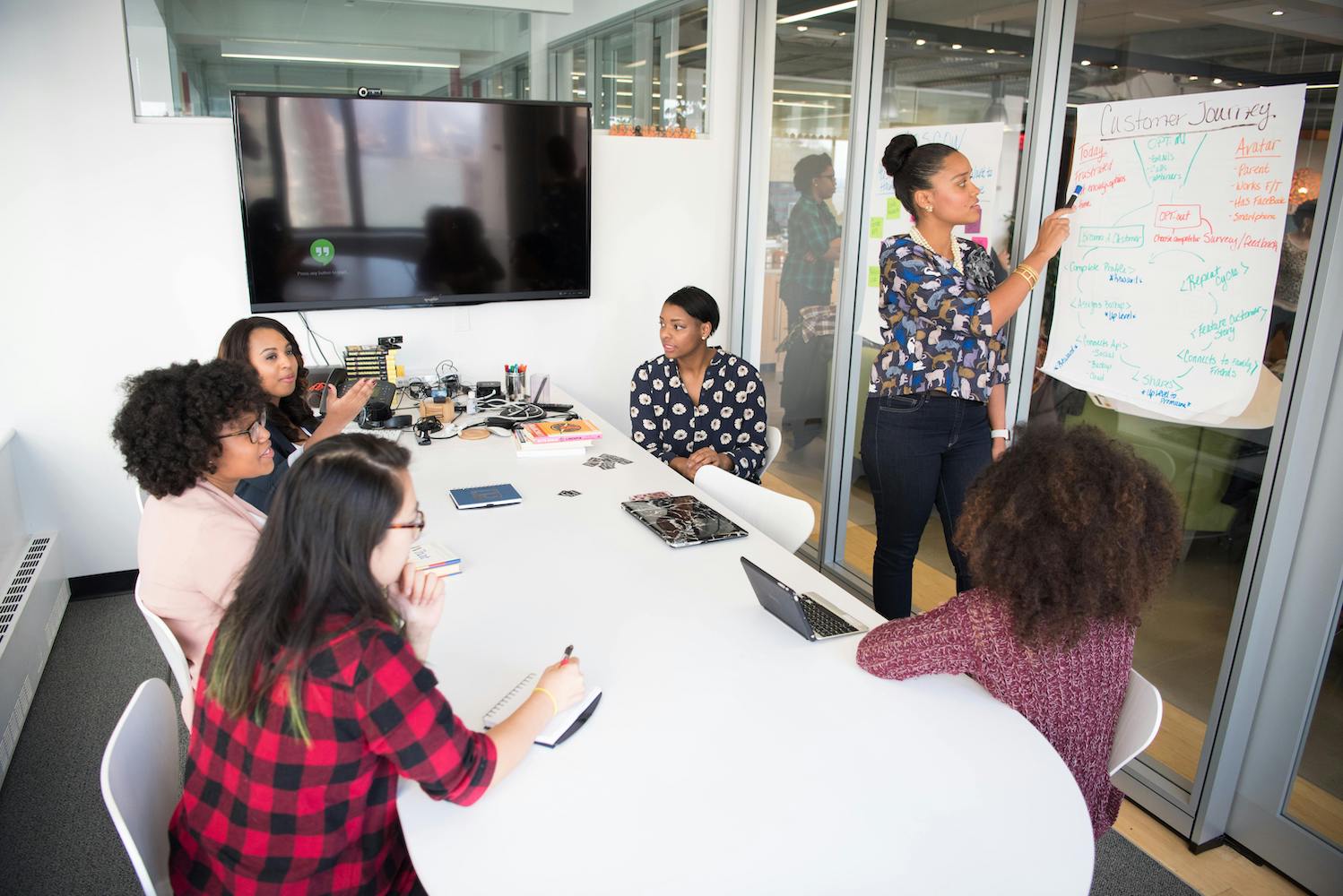 Women-Led Businesses: The Future is Now